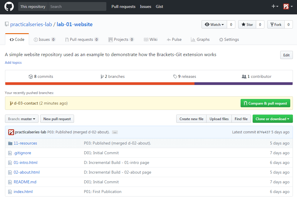 Figure 8.29 - GitHub—after the addition of a second branch