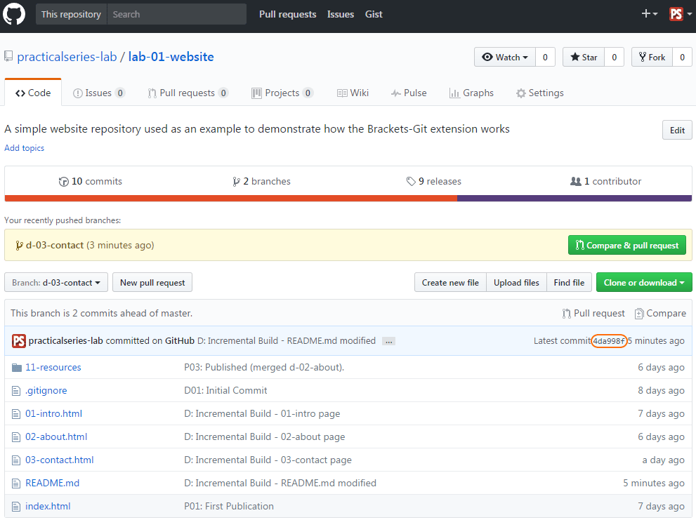 Figure 8.39 - GitHub—new commit on d-03-contact branch