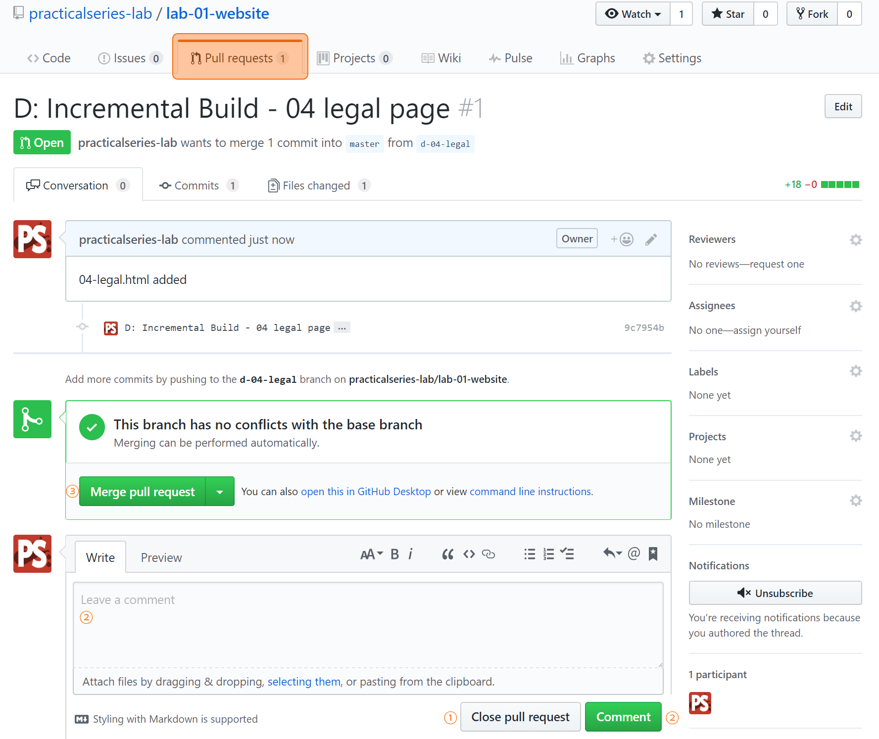 Figure 9.58 - GitHub—pull request status page
