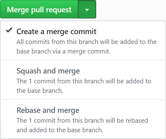 Figure 9.59 - GitHub—pull request merge options