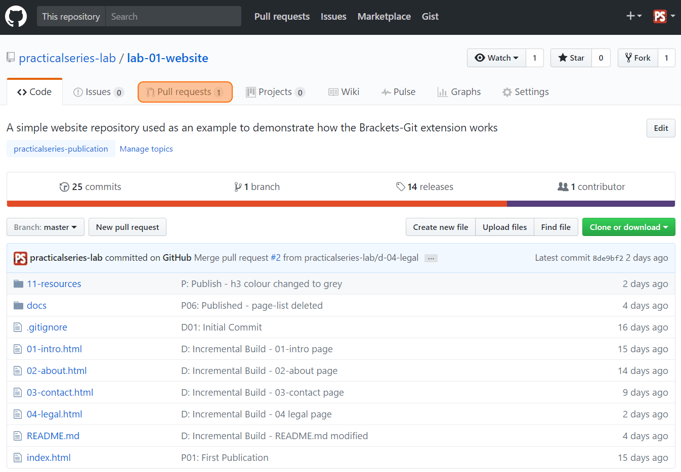 Figure 10.16 - Viewing the pull request from the original repository